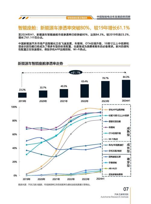 东莞210起亚对未来市场的预测，名爵汽车品牌文化的传播